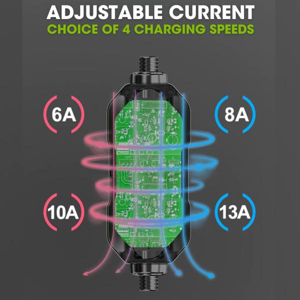 Type 2 To CEE Blue Plug Portable EV Charger With 8 Hour Time Delay 6A To 32A 7.4kW