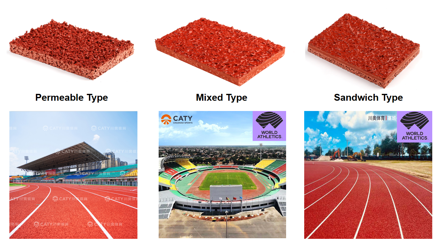 UV Resistance IAAF Approved 400M Standard Durable Tartan Tracks Athletic Track Synthetic Runways Jogging Track