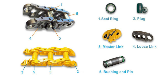 D6H/JD850J Salt Track Chain for Tractors CR5534/45 Lubried Track Link for Bulldozers