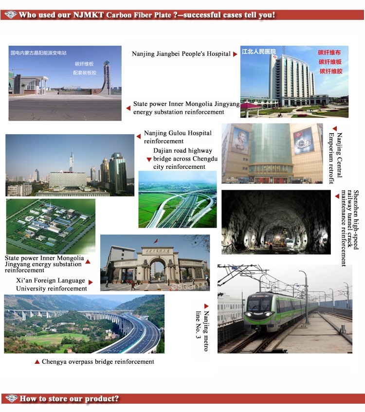 Steel-Bonding Adhesive NJMKT Carbon Fiber Plate for Bridge Construction in Plain Style