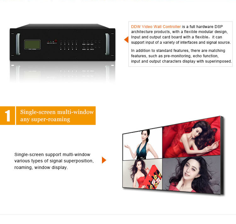 VGA DVI x2 Video Wall Processor 2x3 1920X1080p Input Security Cctv Windows