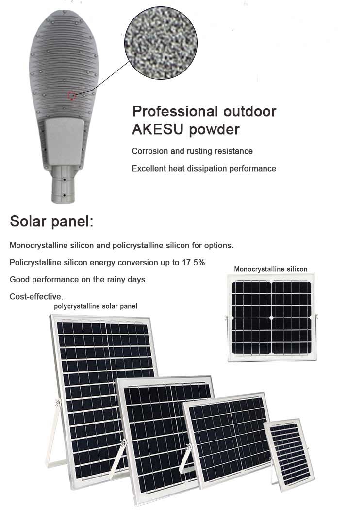 30000h Life IP65 100lm/W Waterproof LED Street Light With Solar Panel