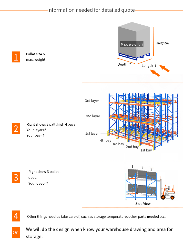 Blue HHT Steel Push Back Racking System Within 2-5 Pallet Depth