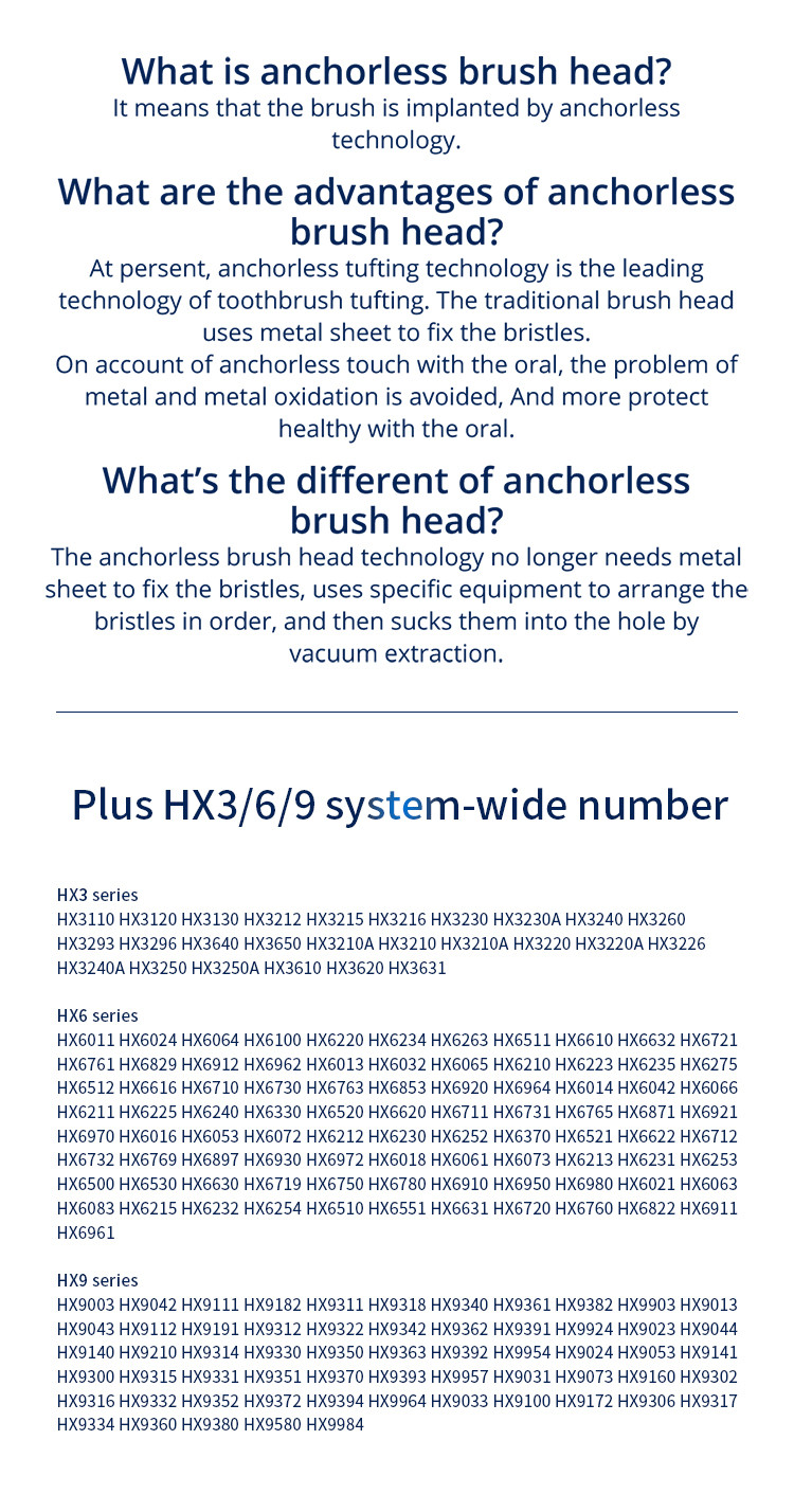 Antibaterial Electric Toothbrushes Head Suitable For People With Sensitive Teeth HX934-P