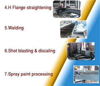 Modern Light Steel Structure Warehouse Building Professional ISO 9001