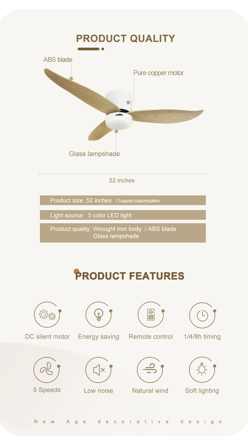 3 ABS Blades LED Ceiling Fan with Low Profile and Remote Control 1stshine 5 Speeds