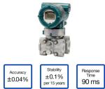 EJX110A-FMS5G-914DJ/KS26/M01 EJX110A Differential Pressure Transmitter