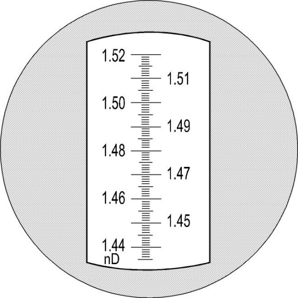 Refractive Index Handheld Brix Refractometer RHN1.44-1.52 For Sugar Related Liquids