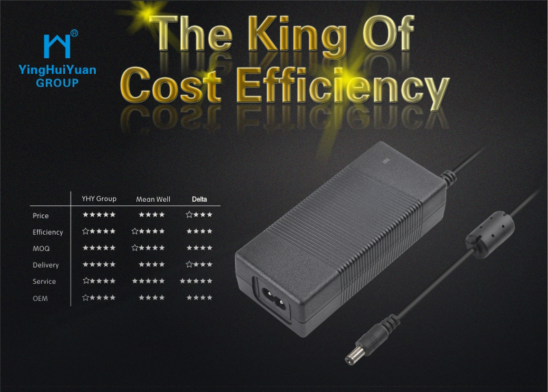 12 Volt 4 Amp Level Vi Power Supply Regulated Output With Low Ripple