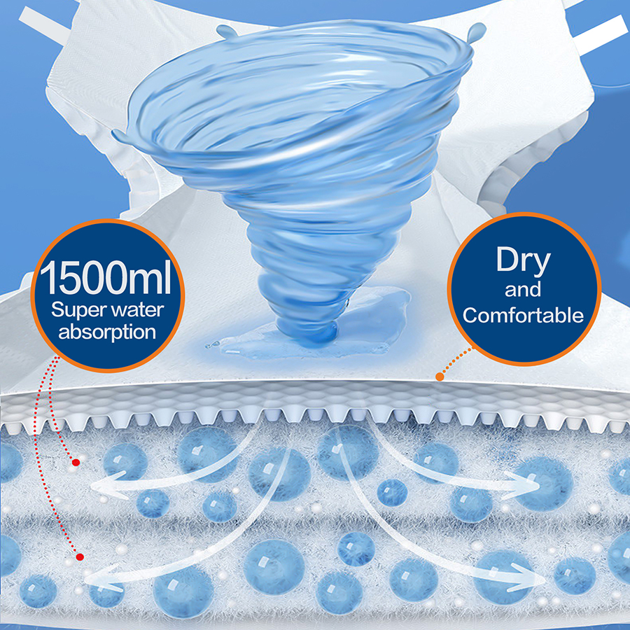 Customized Biodegradable Adult Diaper Pants Seeks Distributors with Customized Colors