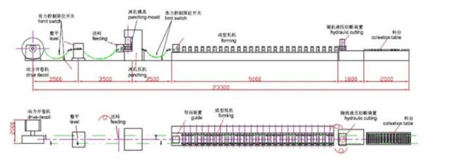 New Design Pre Punching Cable Tray Roll Forming Machine PLC Control Full Automatic Durable