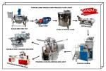 PD150 Toffee Candy Production Machine Line Equipment, Center Filled Toffee Candy