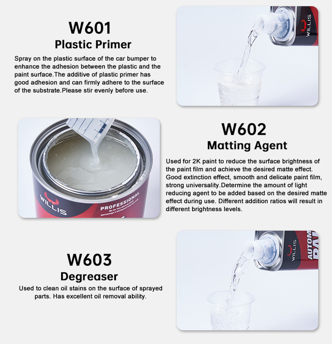 Hot Selling White Epoxy Automotive Primer Paint Corrosion Resistant Dry Grinding Automotive Epoxy Paint 2k Epoxy Primer 12