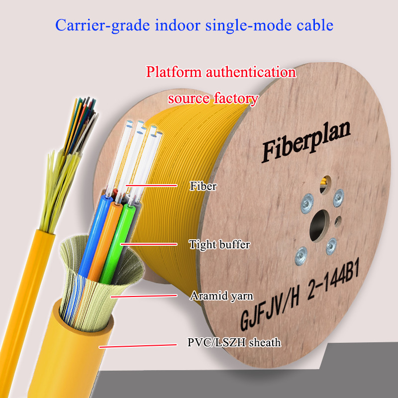 Fiberplan Indoor soft cableTight Buffer Distribution G652d G657a Om3 Om4 Fiber Optic Cable GJFJV.Yellow;Orange;Green; Blue; Pink; Purple,