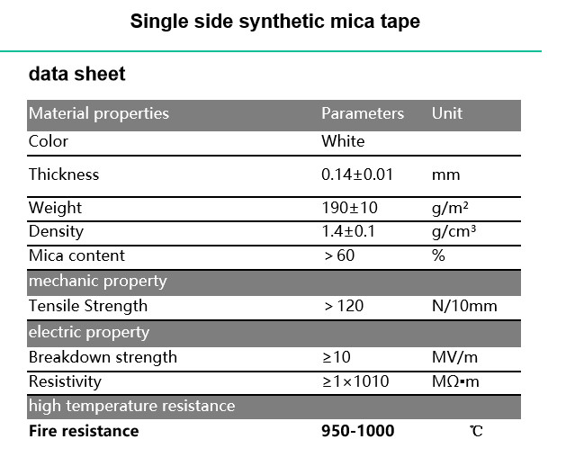 Single Sided Synthetic Mica Tape , Mica Cable Tape Insulation RoHS REACH Approved