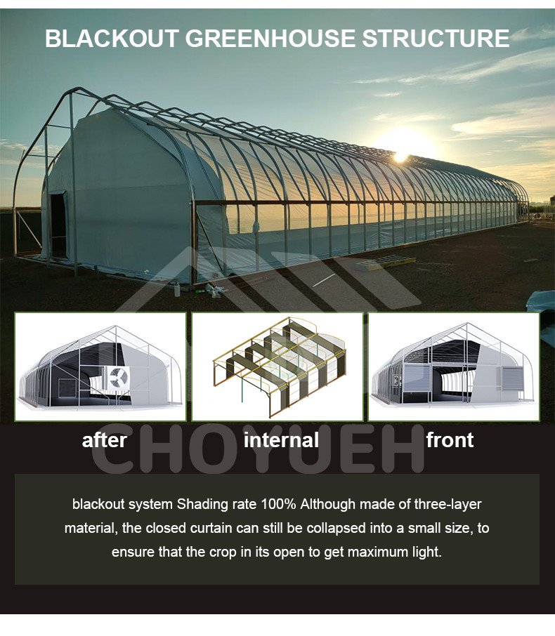 Hot Galvanized Steel Pipes Auto Light Deprivation Greenhouse With Blackout Curtain