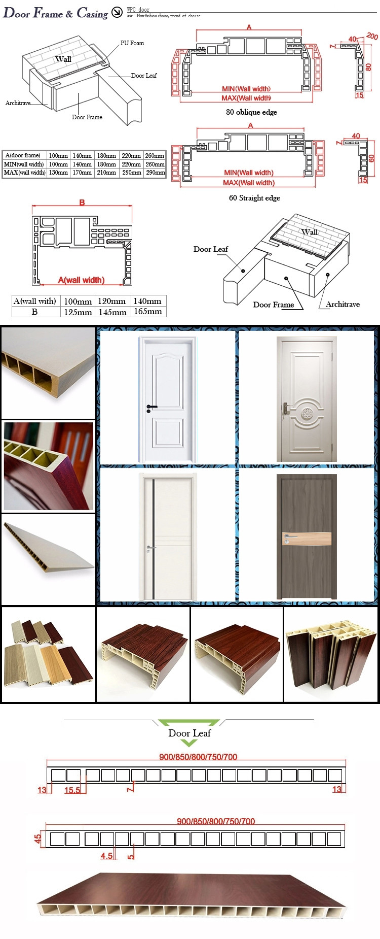 Fashion Composite WPC Interior Door Impact Resistant Acoustic Bathroom Use