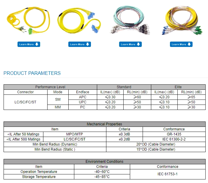 Custom Pre-Terminated fiber optic distribution Breakout Cable
