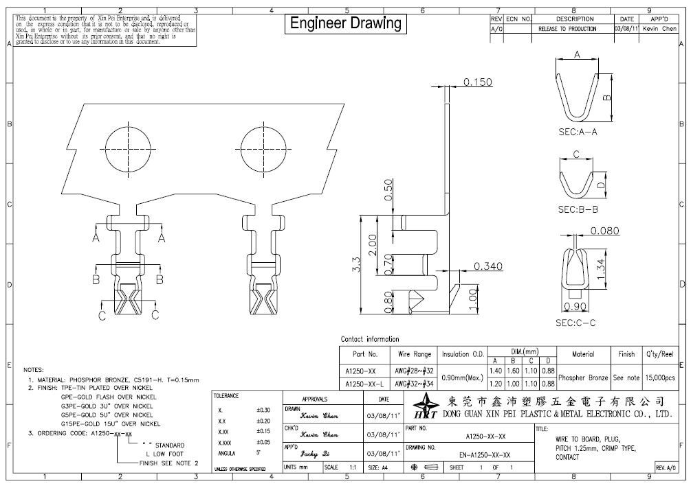 1.25mm pitch 51021 Connector Crimp Terminal, Phosphor Bronze Terminal, Tin-plated terminals
