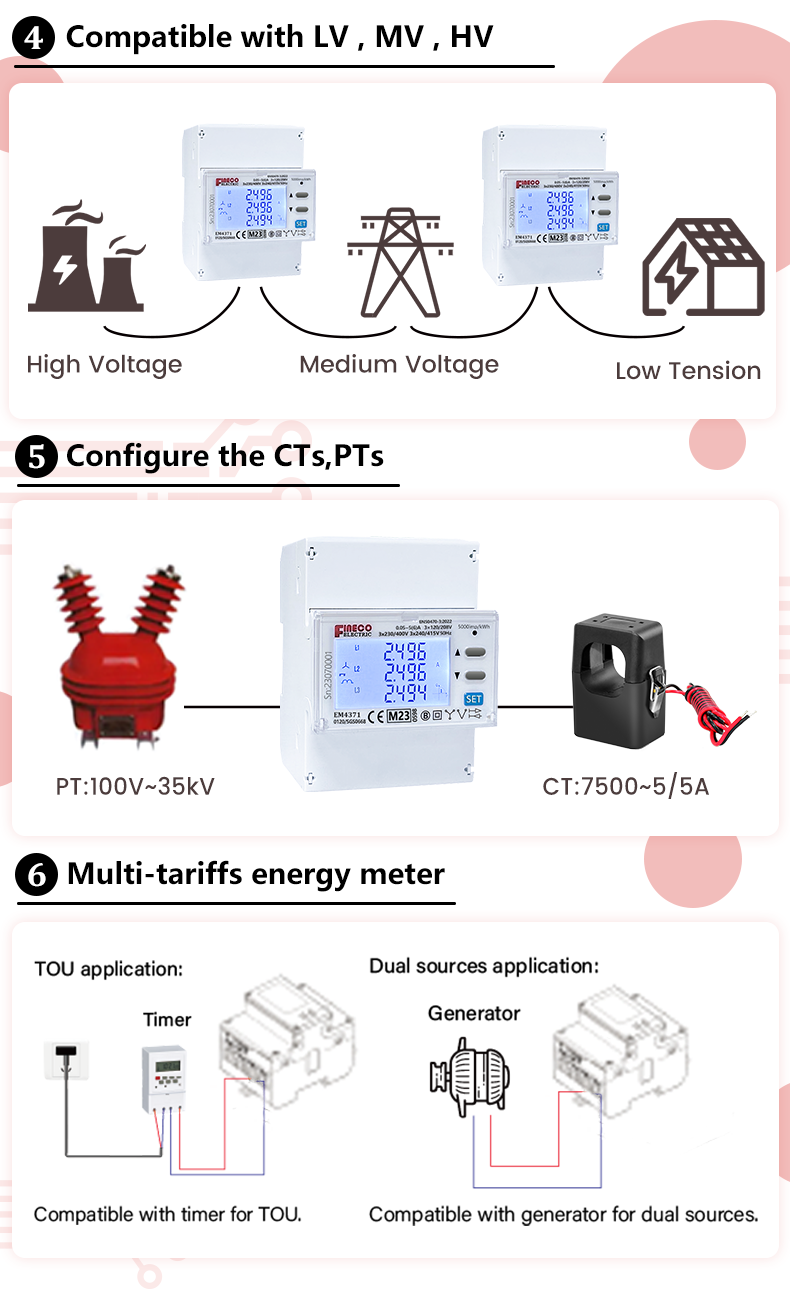 MID Approved EM4371 3*1.5 6 A Solar Bi-Directional Energy Meter with LCD Display