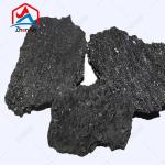 Metallurgical Grade Refractory Silicon Carbide / Sic Powder / Lump 88 90