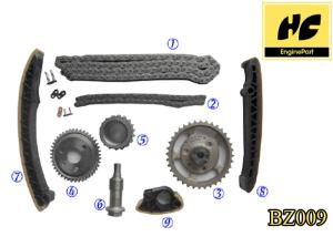 China Bz 009 Mercedes Benz Engine Parts Timing Kit OEM 1609970594 1609970494 wholesale