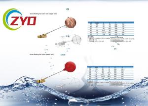 China Male Thread Brass Plumbing Valves With Stainless Steel / Copper Ball wholesale