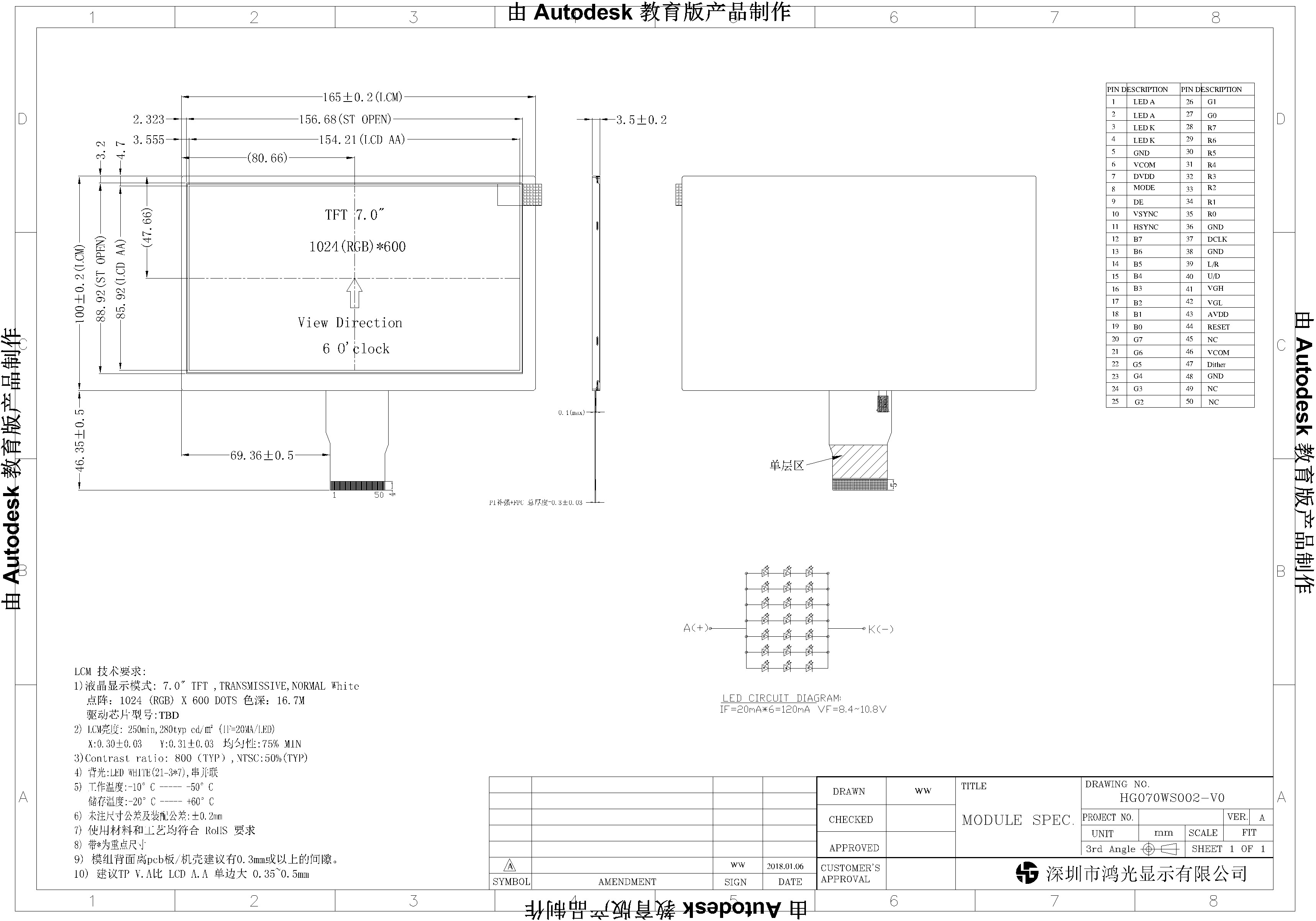 7.0 Inch TFT LCD Display 1024x600 Resolution RGB Interface