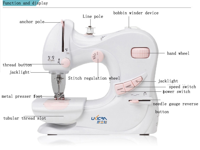 240*115*205mm Twin Needle Sewing Machine for Ukicra Mechanical Configuration Post-Bed