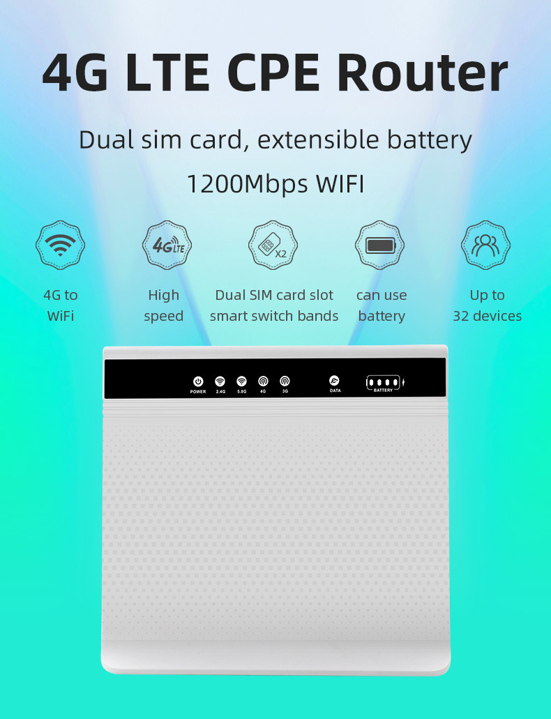 WPA2 1200Mbps WiFi Router , FCC 4G Router Multiple Sim Cards