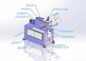 China High Precision Automatic Coiling Machine Stable Steel Tube Coiling Machine wholesale