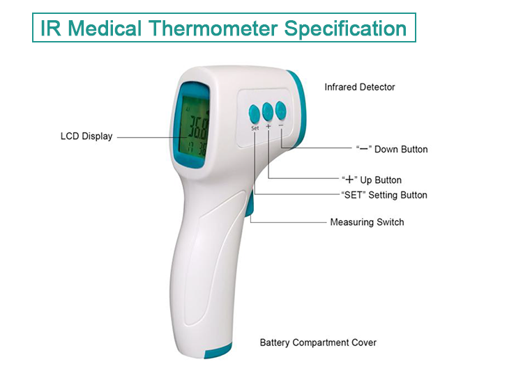 CE Non Contact Digital Thermometer Digital Laser Infrared Thermometer Temperature Gun