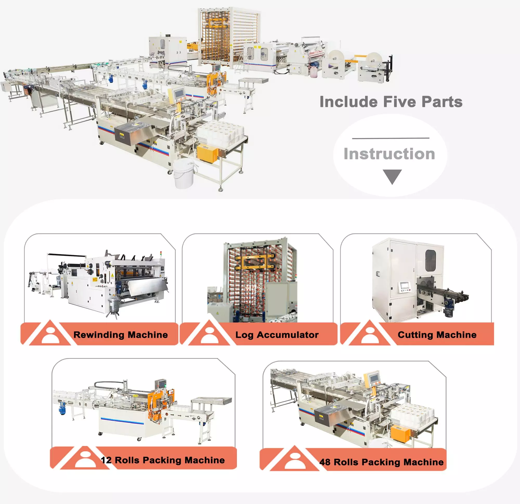 200 m / Min 380V Automatic Roll Slitter Rewinder / Tissue Manufacturing Machine