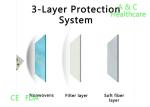 Medical Protective Blue Surgical Mask Normal People Use Pink Green Black