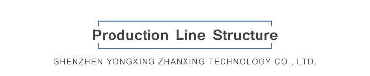 Fully Automatic PET Strap Making Machine PET Strap Line