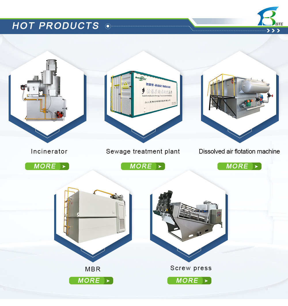 1200*2700*2900MM Sand Washing Filter Press for Customized Color Sludge Treatment