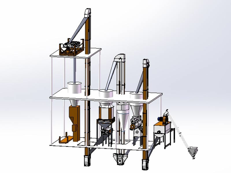 CE Feed Pellet Production Line Small Electric Chicken Feed Extruder Machine