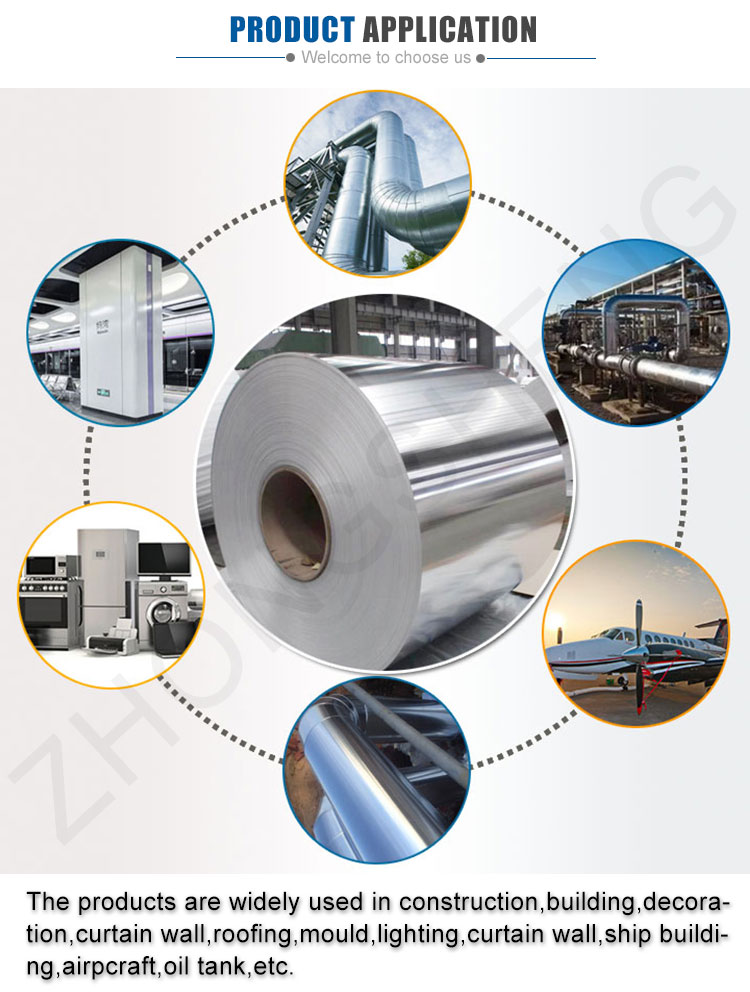 Customized Thickness 1050 3003 3105 H14 Aluminum Coil Alloy Aluminum Roll for Industrial