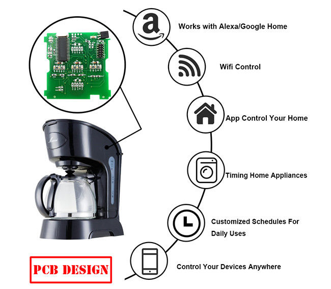 Ems Box Build Electronic Manufacturing Services Companies Sub Contract