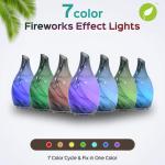 100ml DC 5V 5W Essential Oil Aromatherapy Air Humidifier