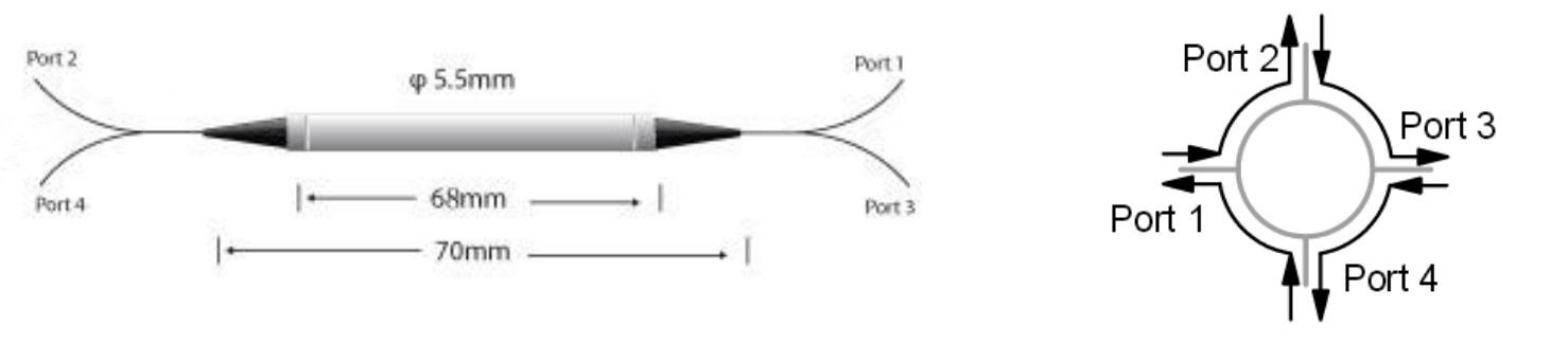 High Extinction Ratio Polarization Insensitive Circulator 4 Port Circulator 1310nm