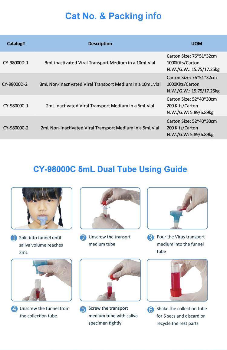 Medical Portable Vtm Saliva Collection Kits With Saliva Sterile Viral Transport