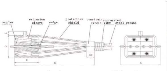 Flat Prestressed PC Strand Coupler Connector Concrete Post Tension AISI 1045