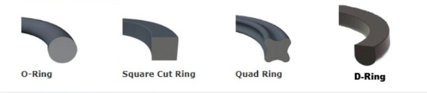 Industrial Rubber O Rings Excellent Sealing Properties And Durability