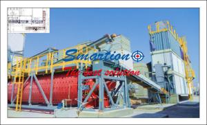 China Module Clinker Grinding Plant wholesale