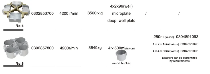 CLT55 Medical Centrifuge Machine With 4x750ml Swing Rotor 40x15ml Angle Rotor