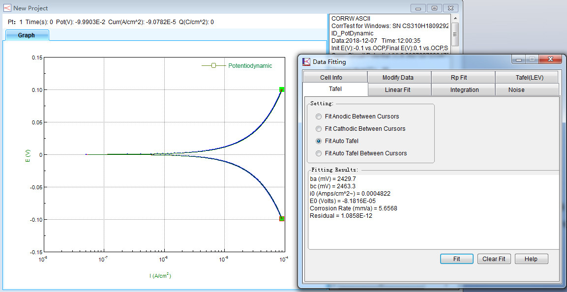 CE Single Channel Potentiostat / Cyclic Voltammetry Instrument CS300M