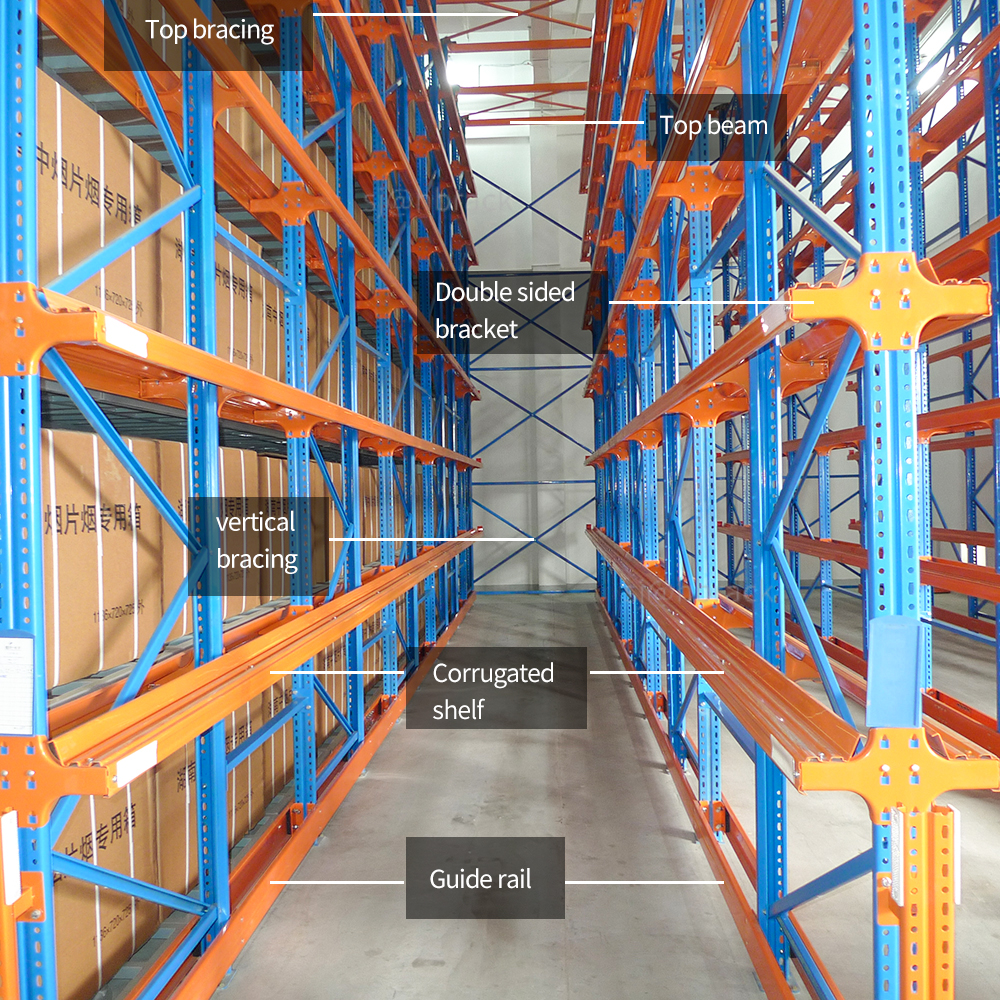 300-1500kgs/Pallet Capacity High Density Drive-in Pallet Racks for Warehouse Shelving