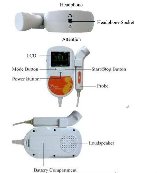 Ultrasound Equipment Pocket Fetal Doppler Built In Speaker Color Display