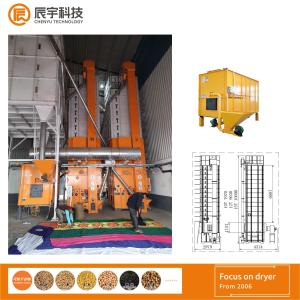 China Circulating Paddy Dryer Manufacturer , 15ton/batch Cross Flow Grain Dryer wholesale